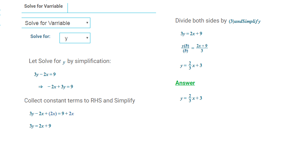 Worked Algebra example