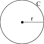 circle calculator
