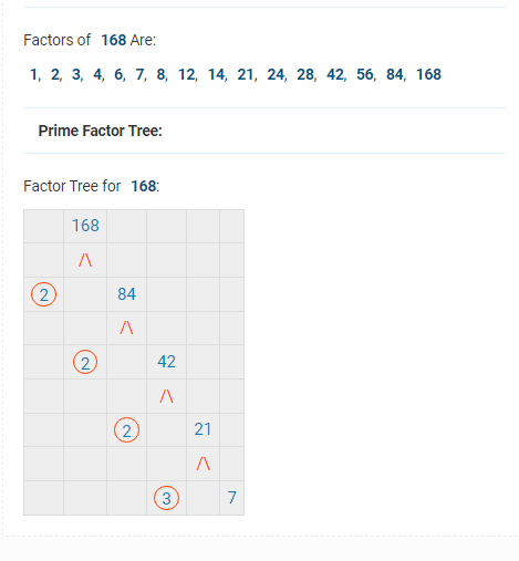 prime factoring tree